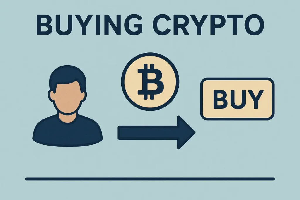 be1crypto.com buy crypto
